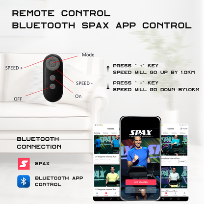 UMAY TREADMILL REMOTE CONTROL